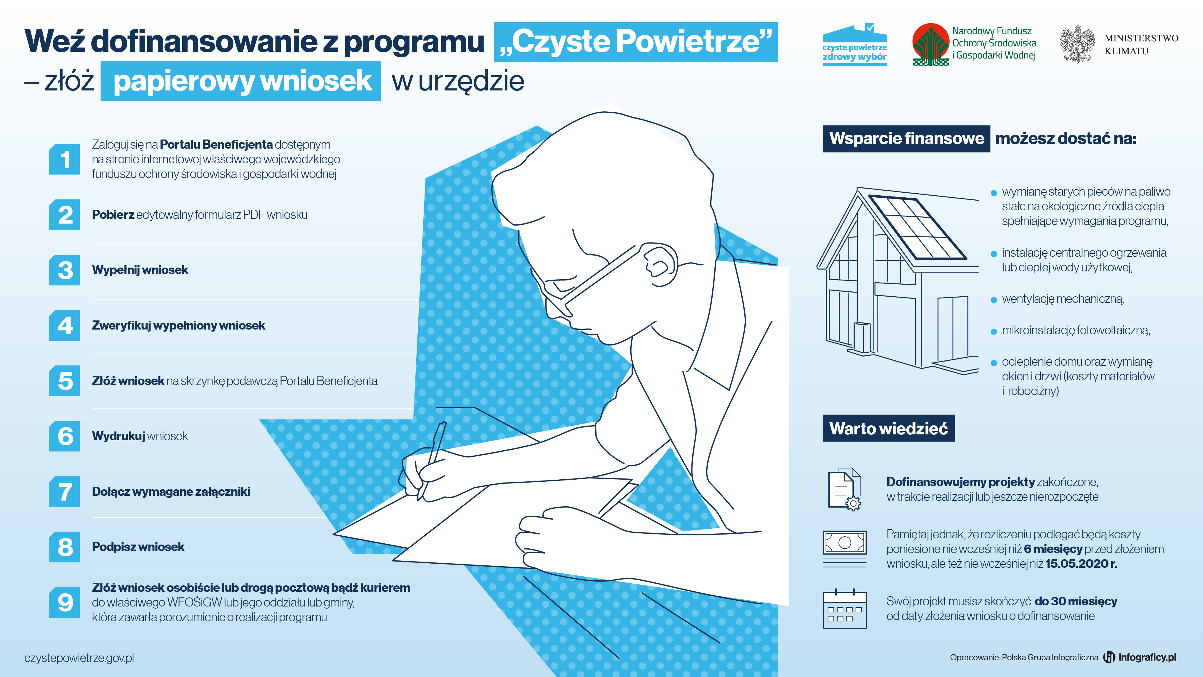 2020-06-10-czp-dwie-drogi-skladania-wnioskow-1-papier-1