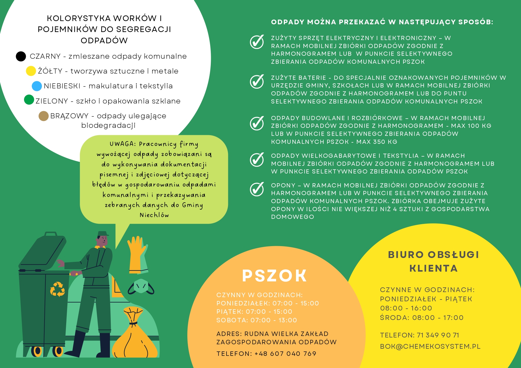 harmonogram_niechlow_2024-1_page-0002