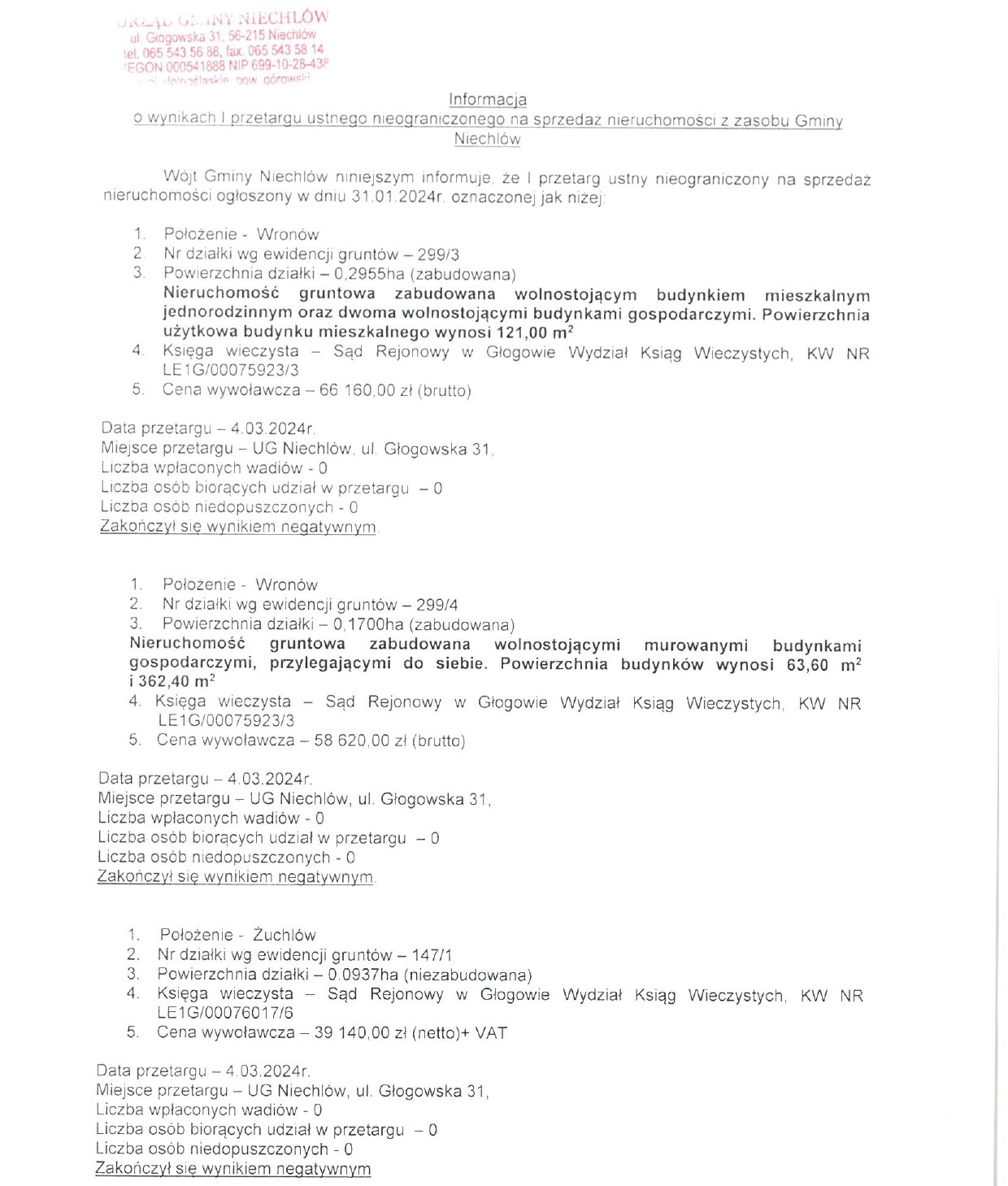 informacja-o-wynikach-i-przetargu-wronowzychlow-szaszorowice_pa_p58657