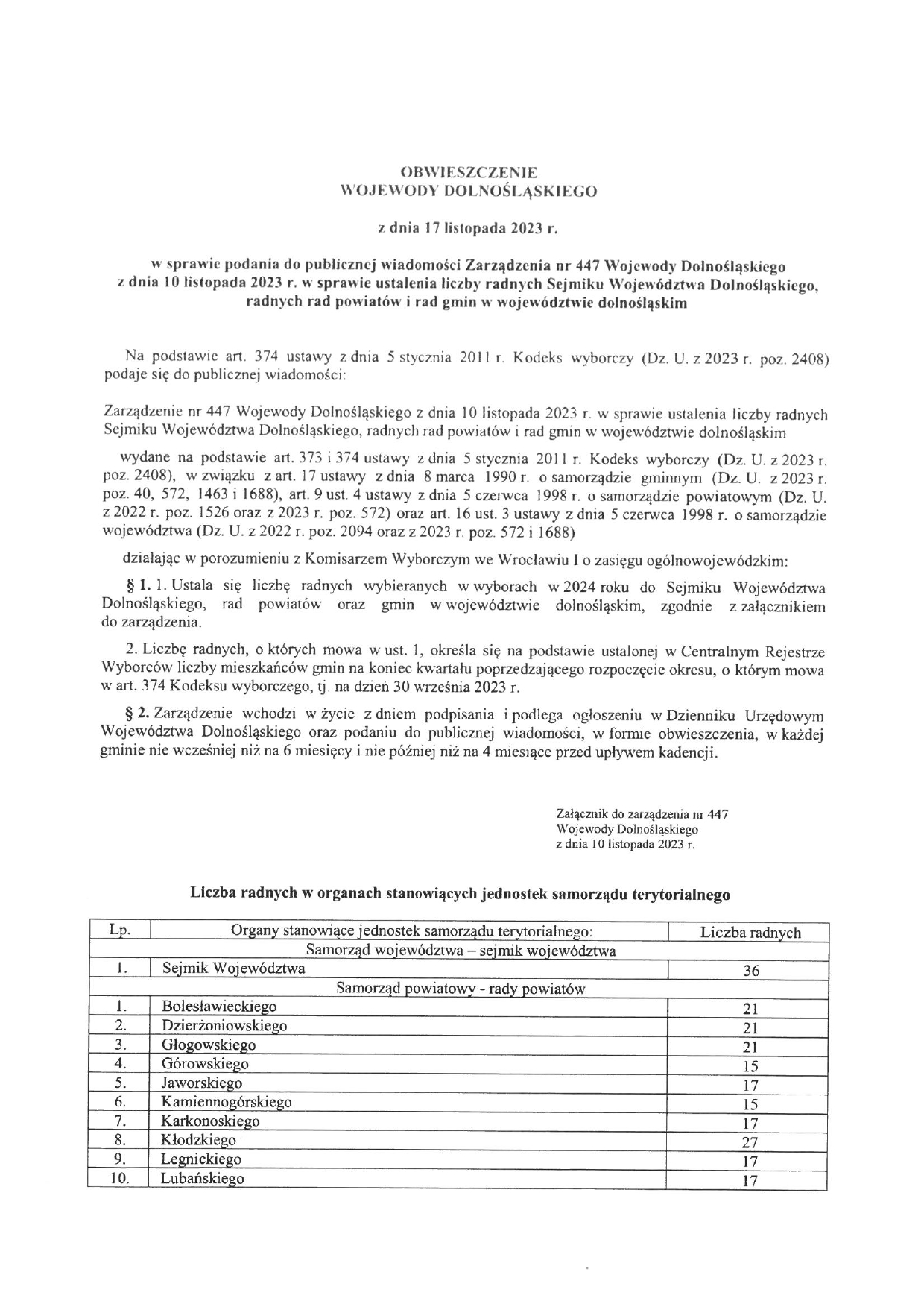 sug_niechlo23112109211_page-0001