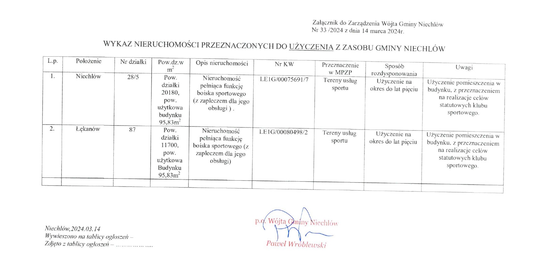 sug_niechlo24031413121_page-0002