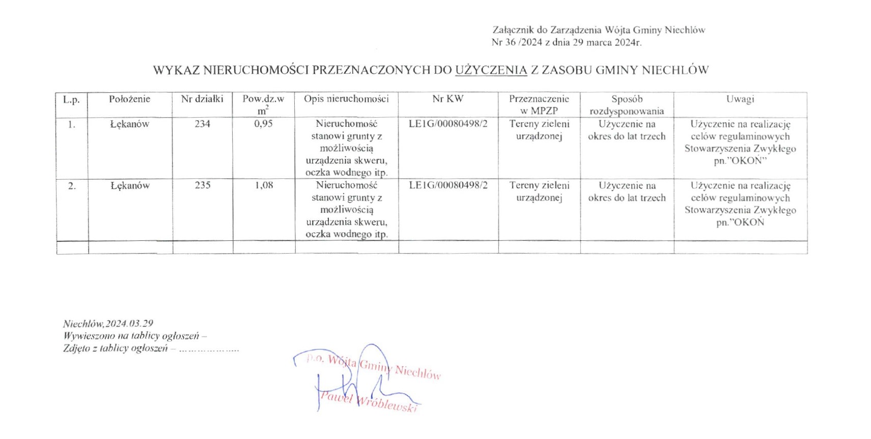 sug_niechlo24032815161_page-0002