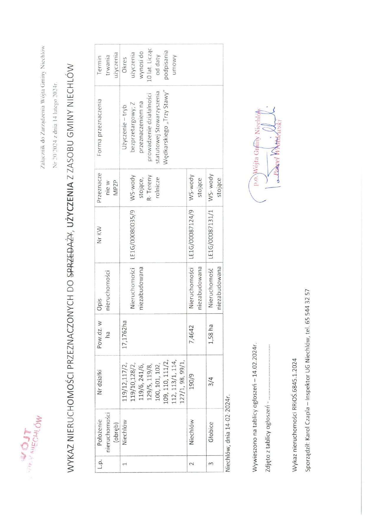 zarzadzenie-20_2024_page-0002