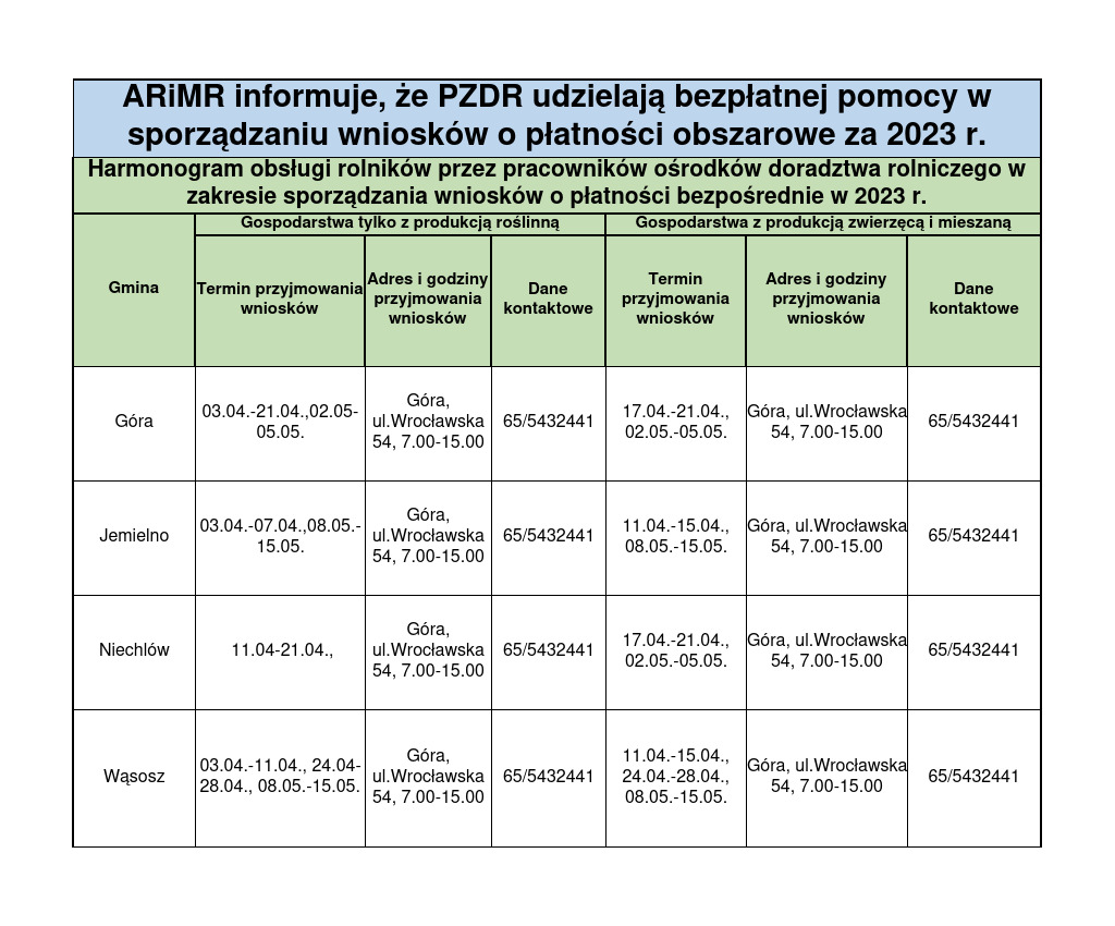 harmonogram-obslugi-rolnikow