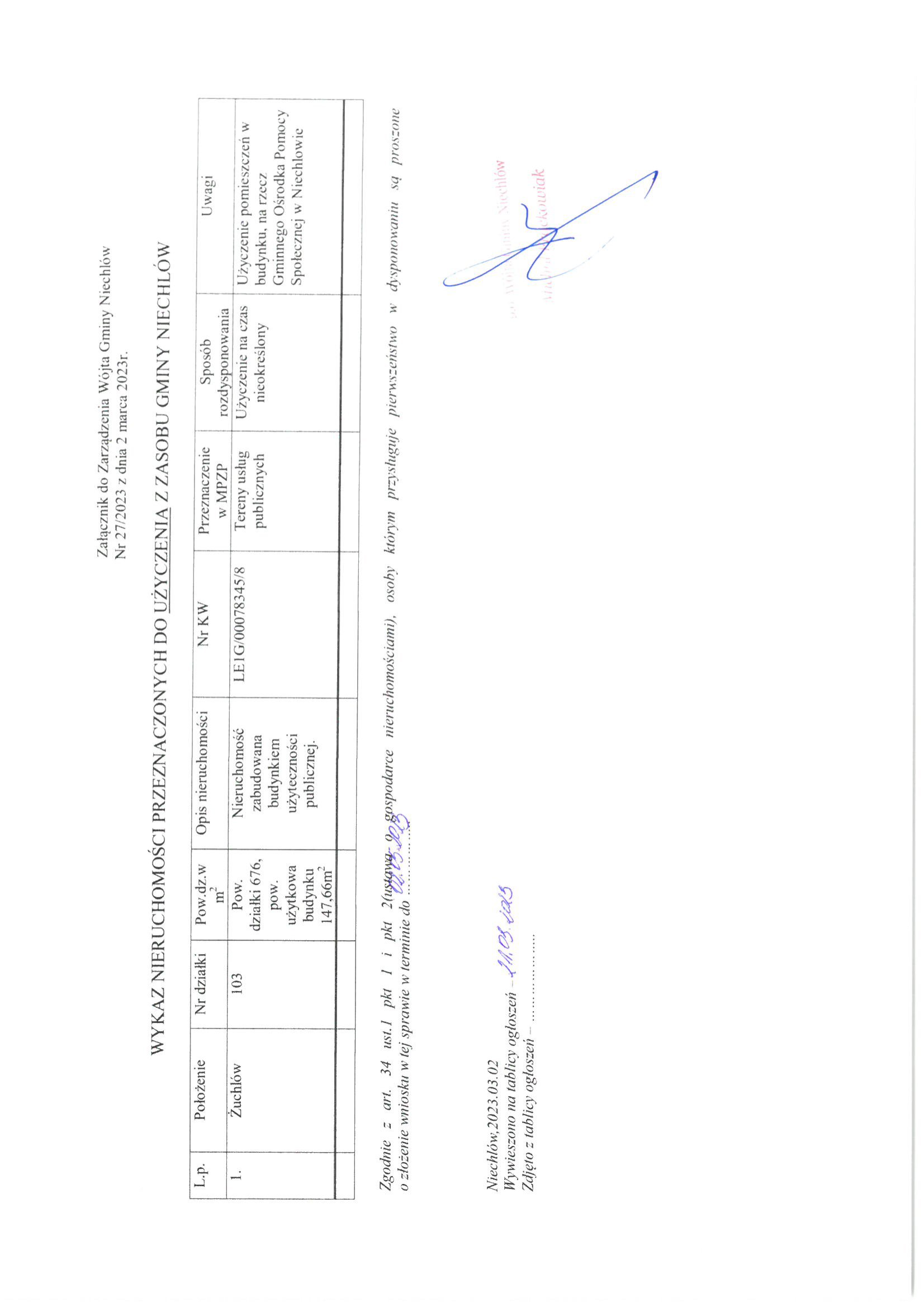 zarzadzenie-z-wykazem-2
