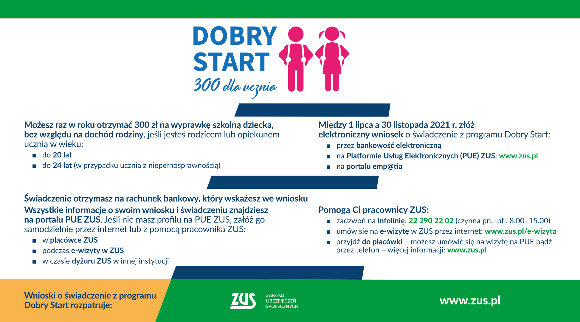 infografika-dobry-start-300-info-ogolne-2