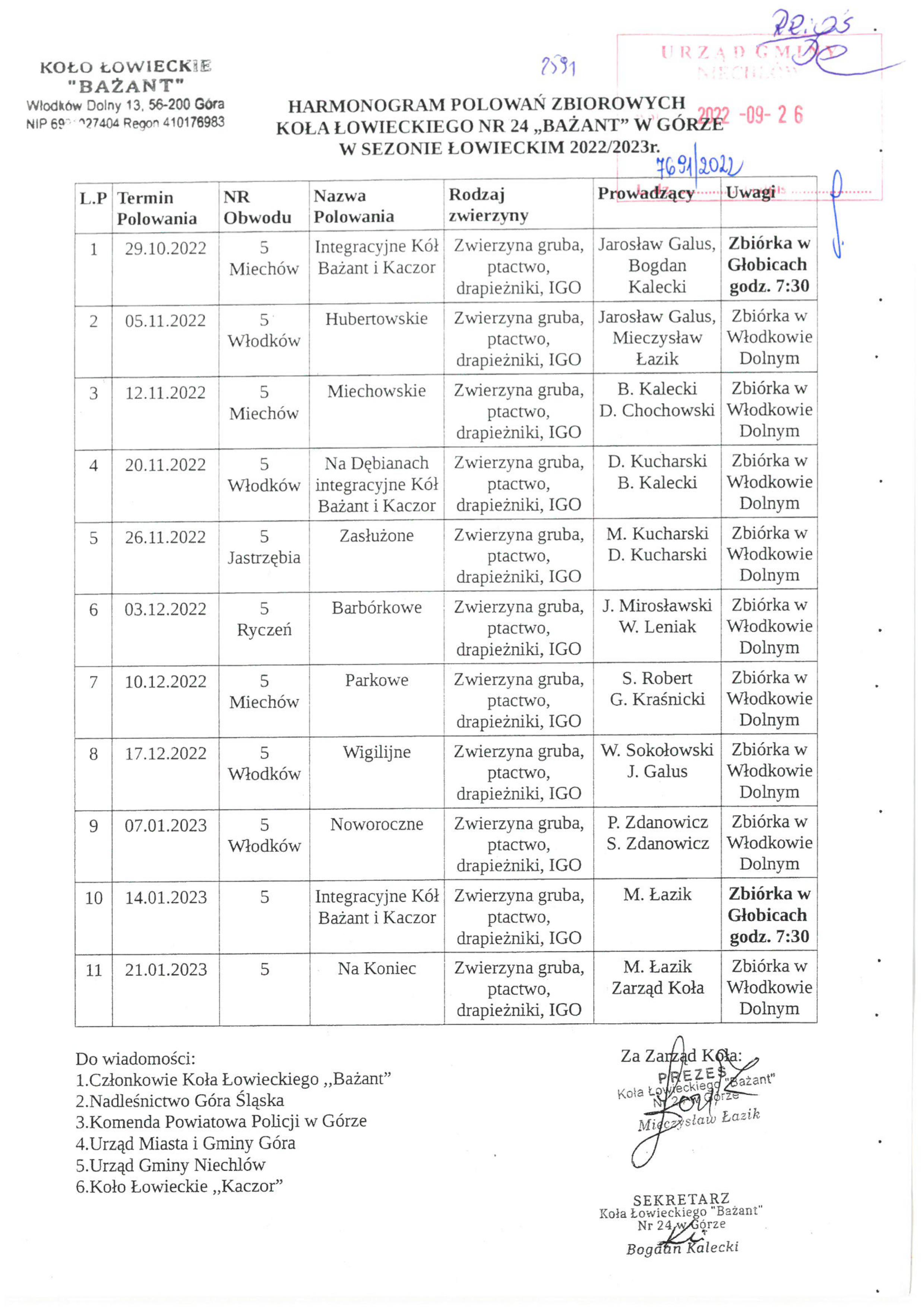 sug_niechlo22092709570