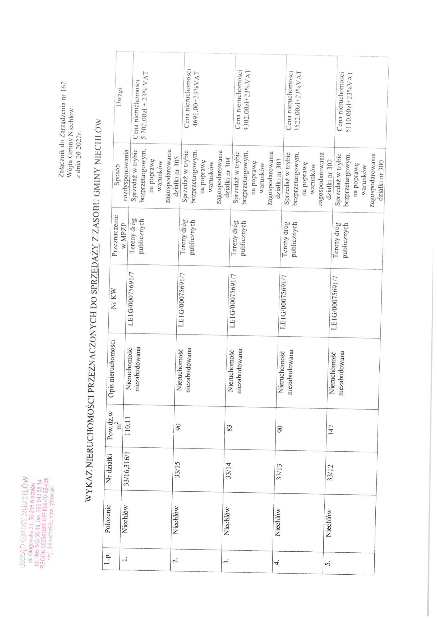 sug_niechlo22102712040-3