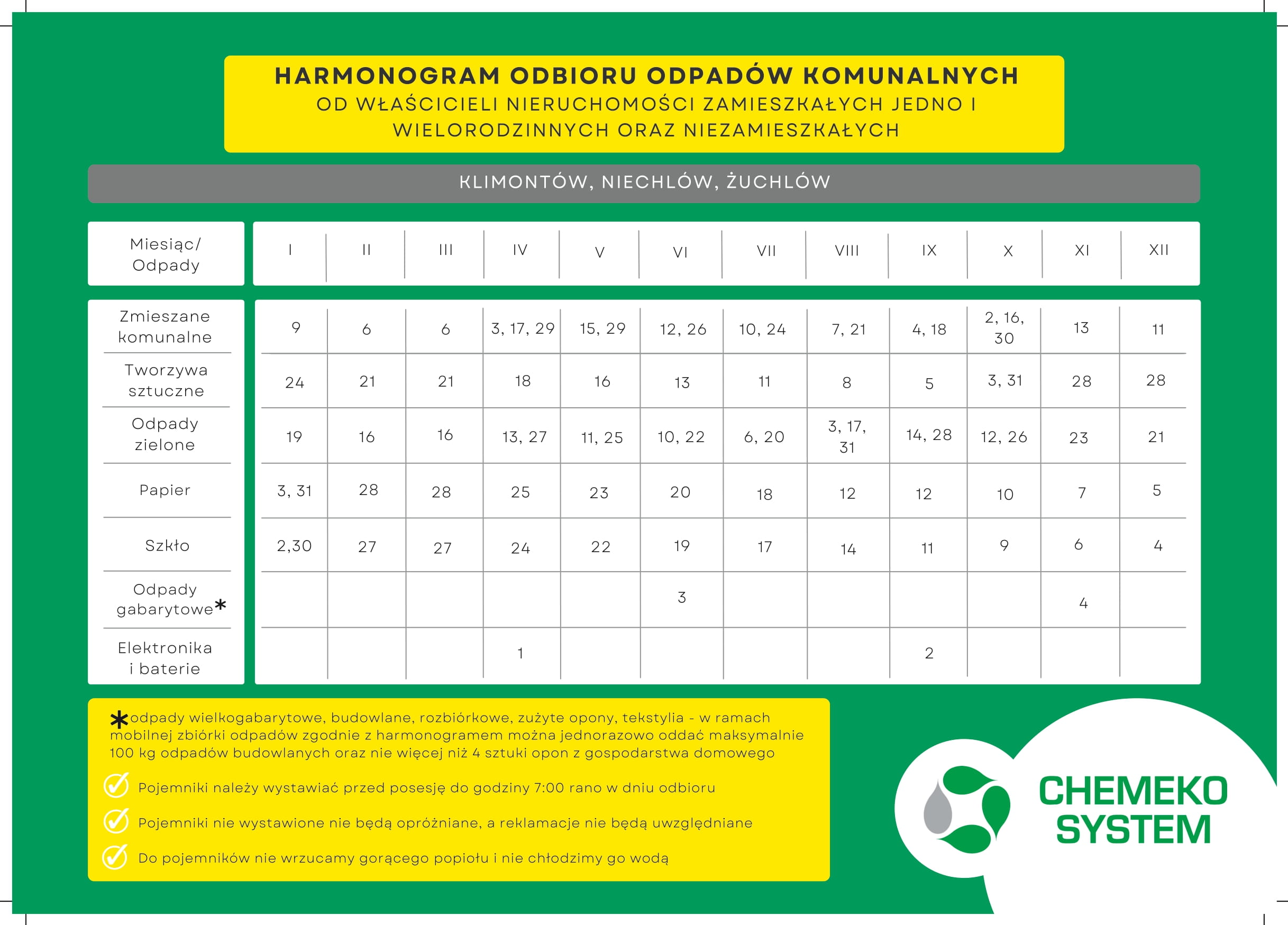 trasa1_klimontow-niechlow-zuchlow-1