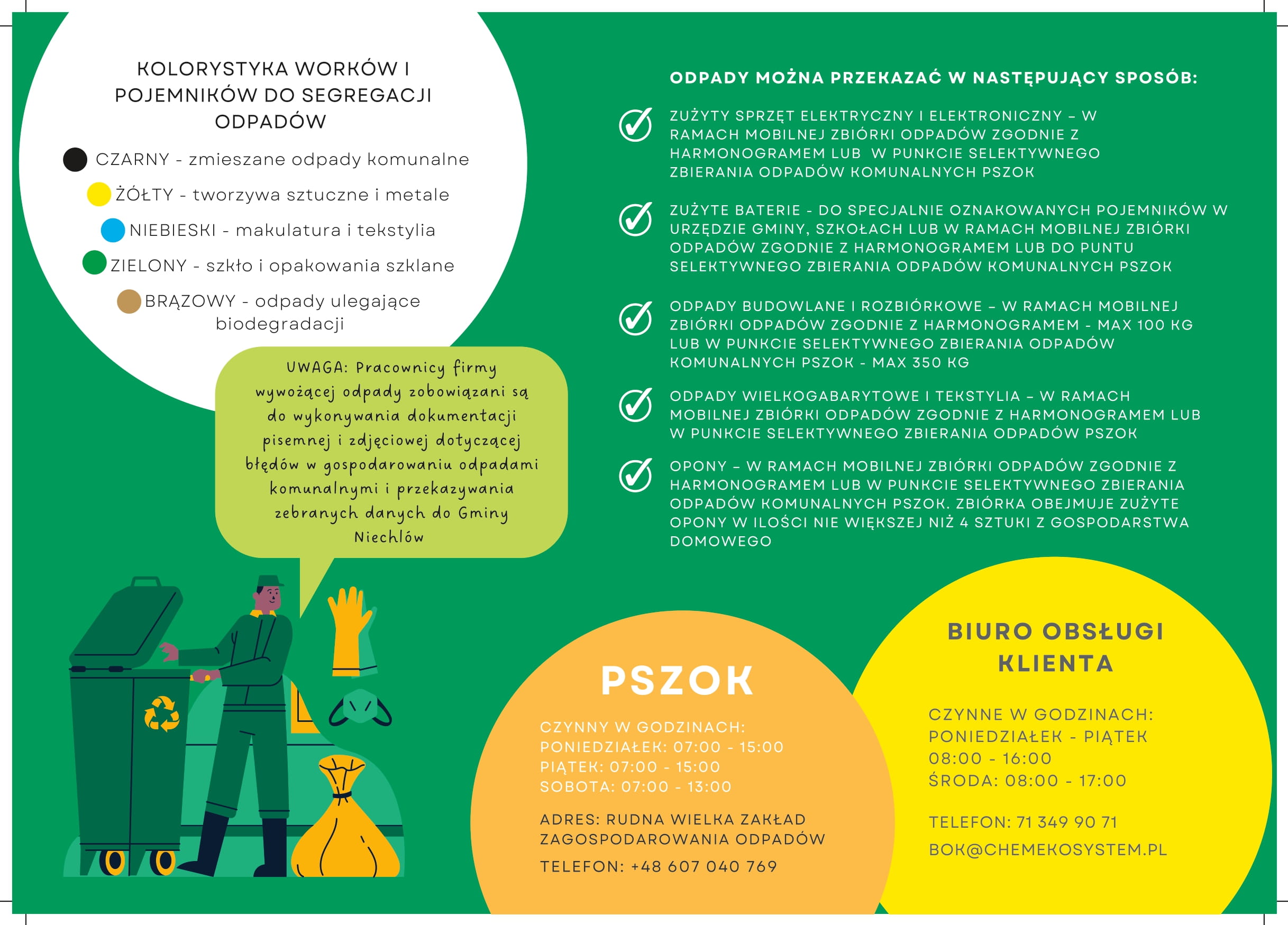 trasa1_klimontow-niechlow-zuchlow-2