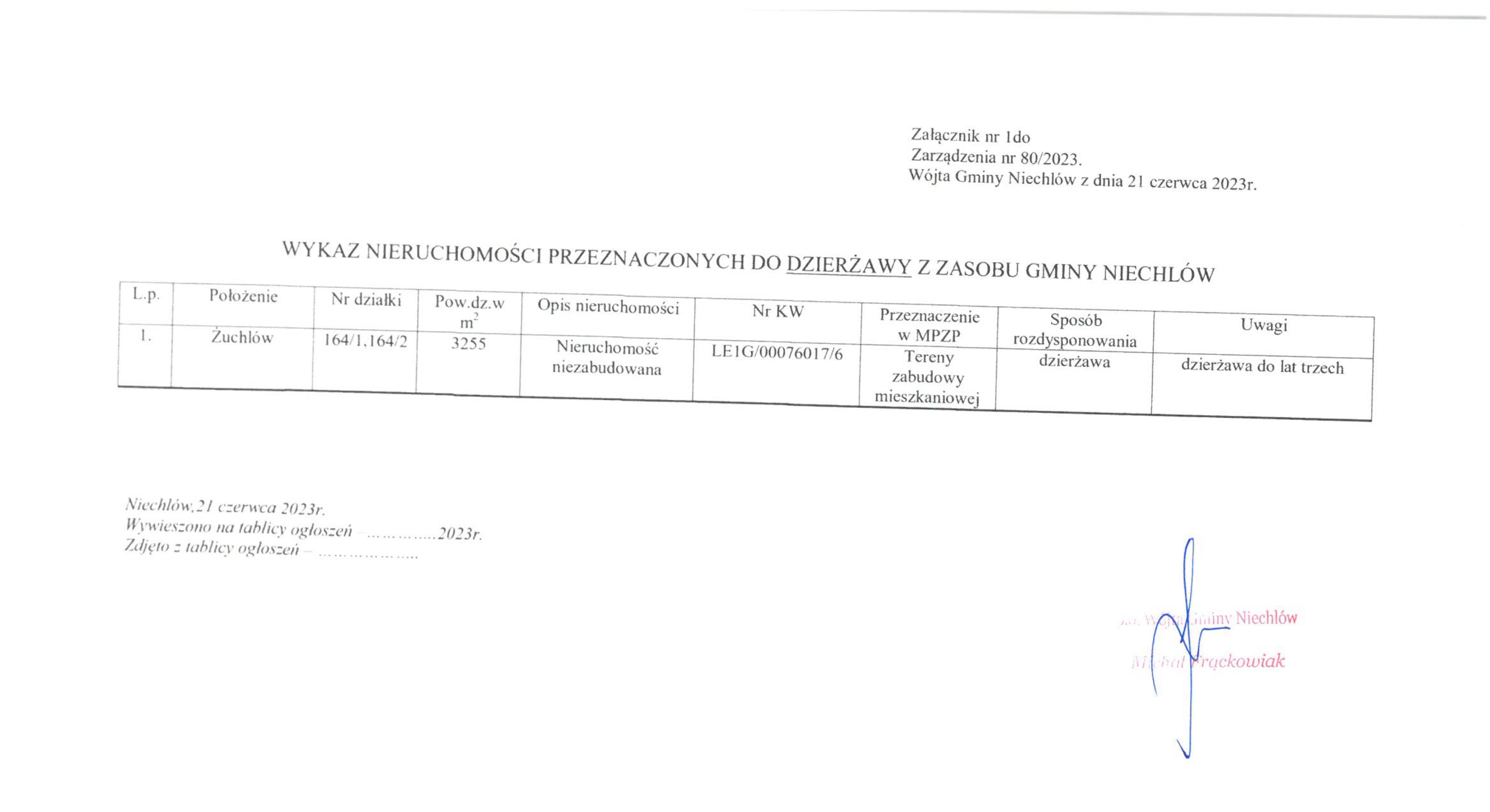 zarzadzenie-28_06_page-0003